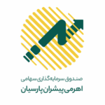 صندوق الاستدانة